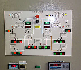 Macallan electronic control&nbsp;uploaded by&nbsp;Ben, 07. Feb 2106
