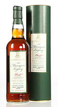 Glenglassaugh Manager's Legacy Walter Grant