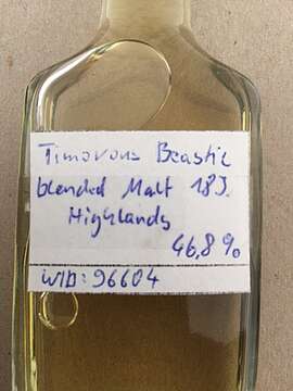 Timorous Beastie Highland Blended Malt