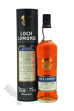 Loch Lomond FOR THE UK CHAMPIONSHIP