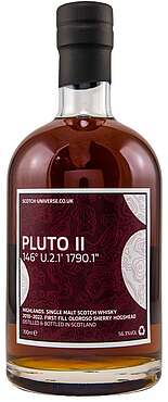 Balblair Pluto II - 146° U.2.1' 1790.1''