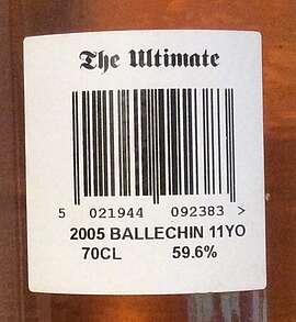 Ballechin