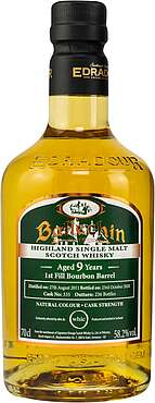 Ballechin Bottled for Whic.de