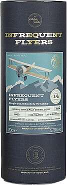Royal Brackla Infrequent Flyers